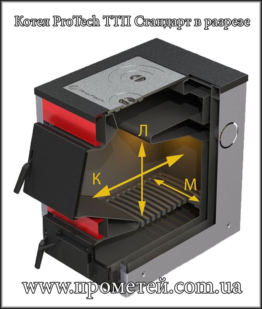 Твердопаливний котел Протек Стандарт Плюс у розрізі